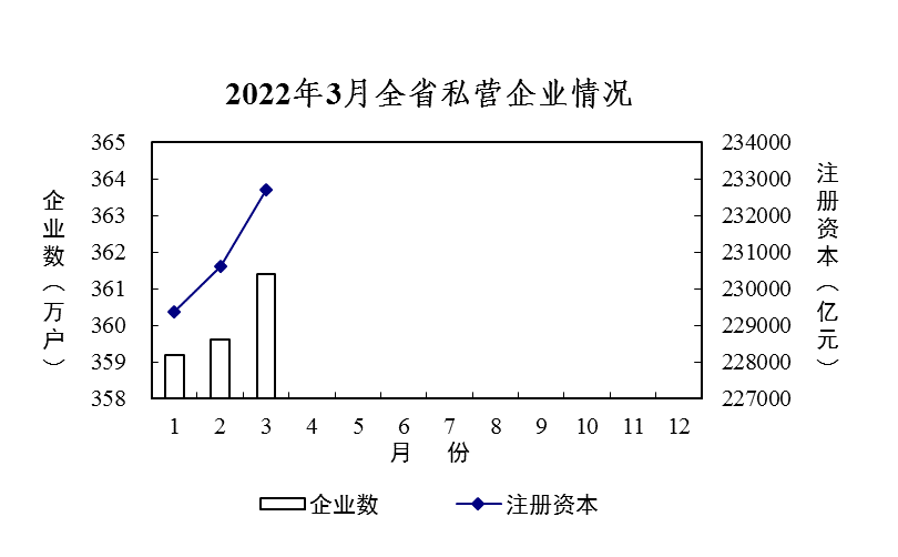 民营3.1.png